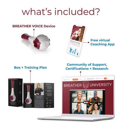 EXERCISER, RESPIRATORY TRAINER BREATHER VOICE (118/CS)