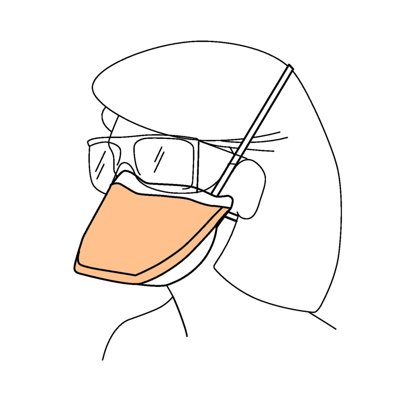 MASK, RESPIRATOR SURG N95 1SZ (35/BX 6BX/CS)