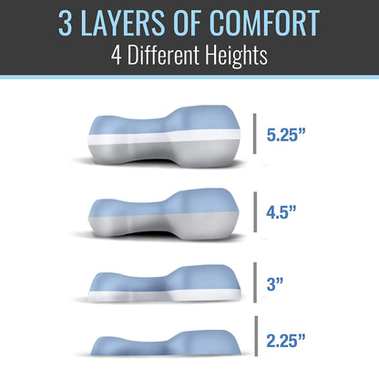 CUSHION/PILLOW, NECK MEMORY FOAM DMI - CPAP