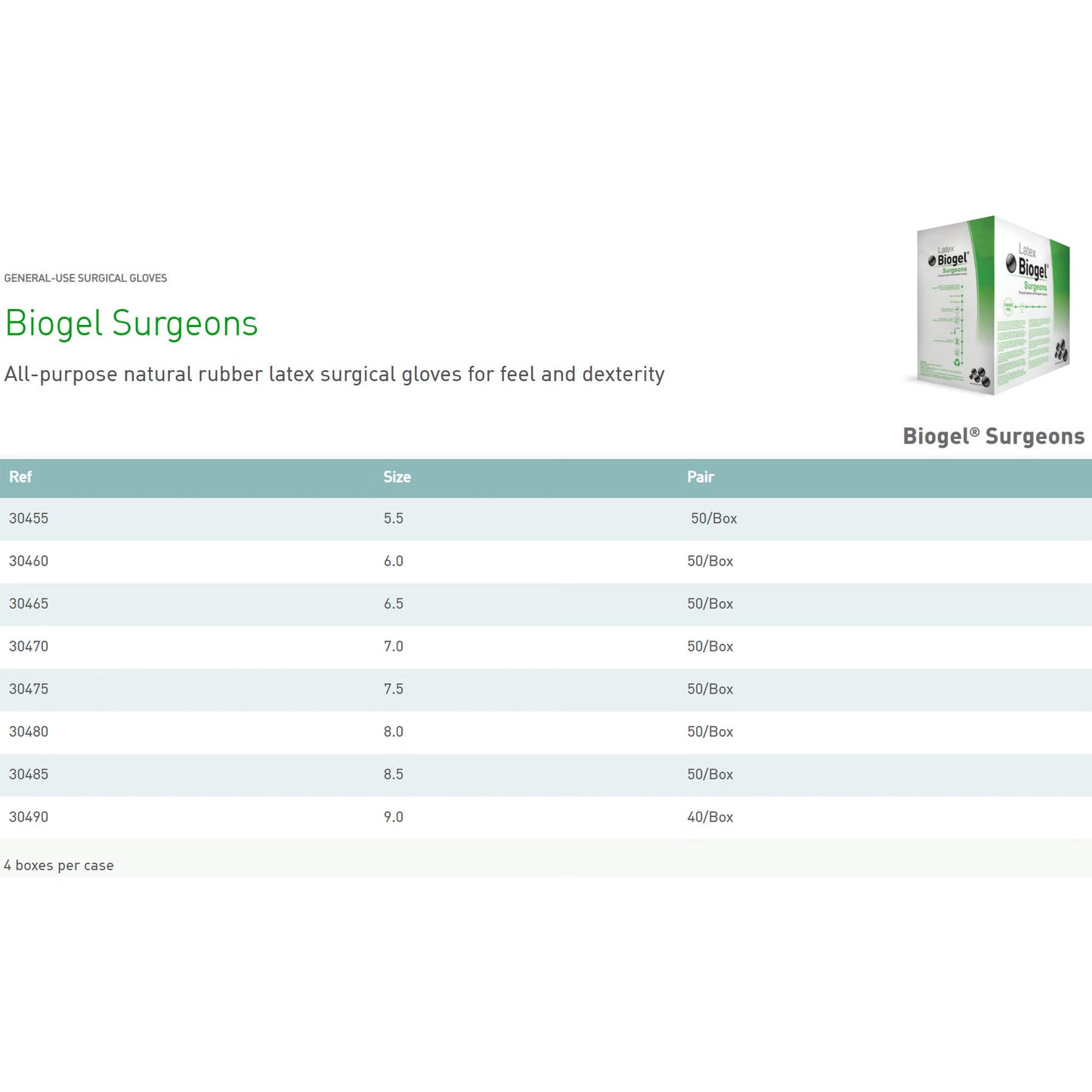 GLOVE, SURG BIOGEL 6.5 STR2 TXT (50PR/BX 4BX/CS)