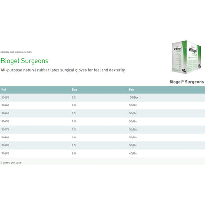 GLOVE, SURG BIOGEL 6.5 STR2 TXT (50PR/BX 4BX/CS)