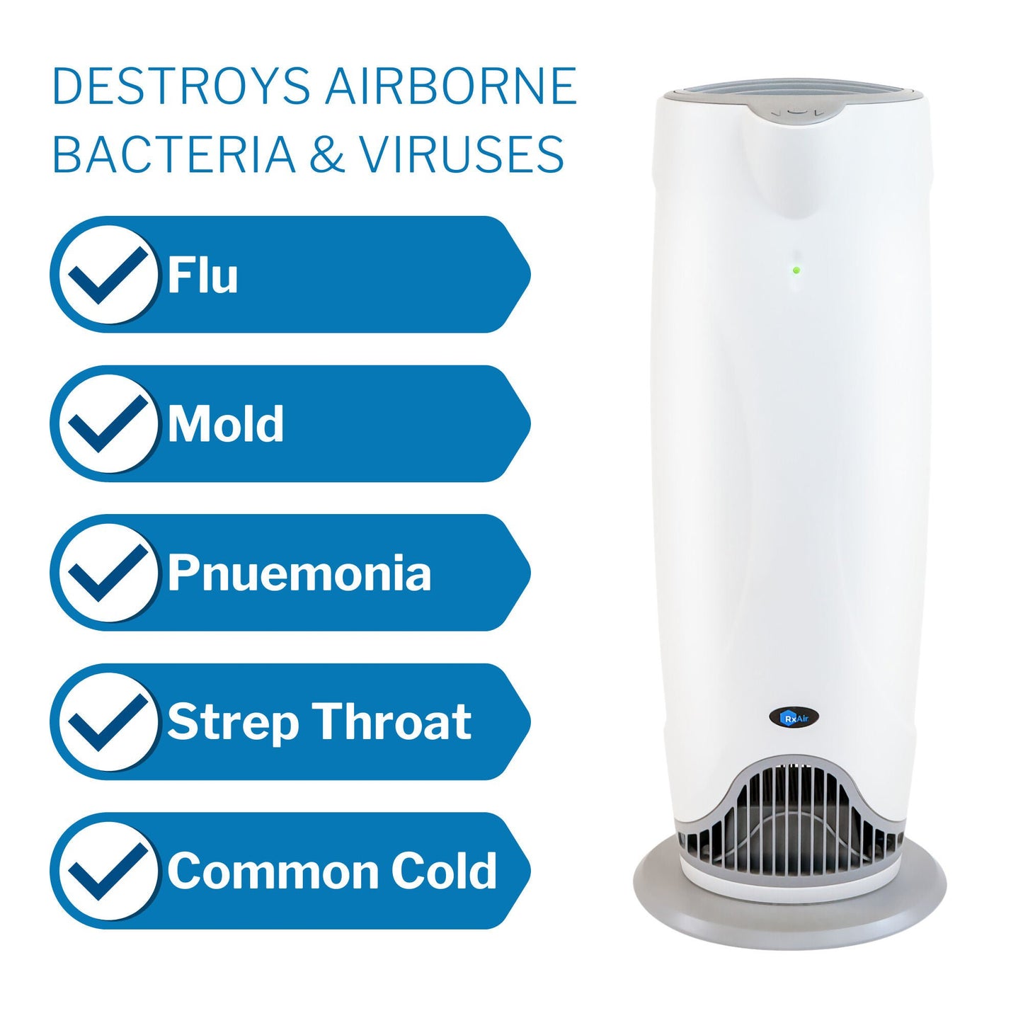 PURIFIER, AIR RXAIR 400