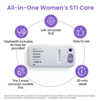 TEST, SEXUAL HEALTH SNGL PK OTC SHIPPER