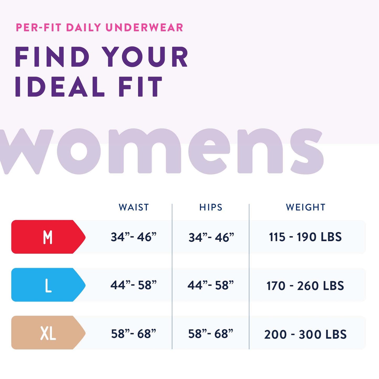 UNDERWEAR, PREVAIL PER-FIT WO EN 44"-58" LG (18/BG 4BG/CS)