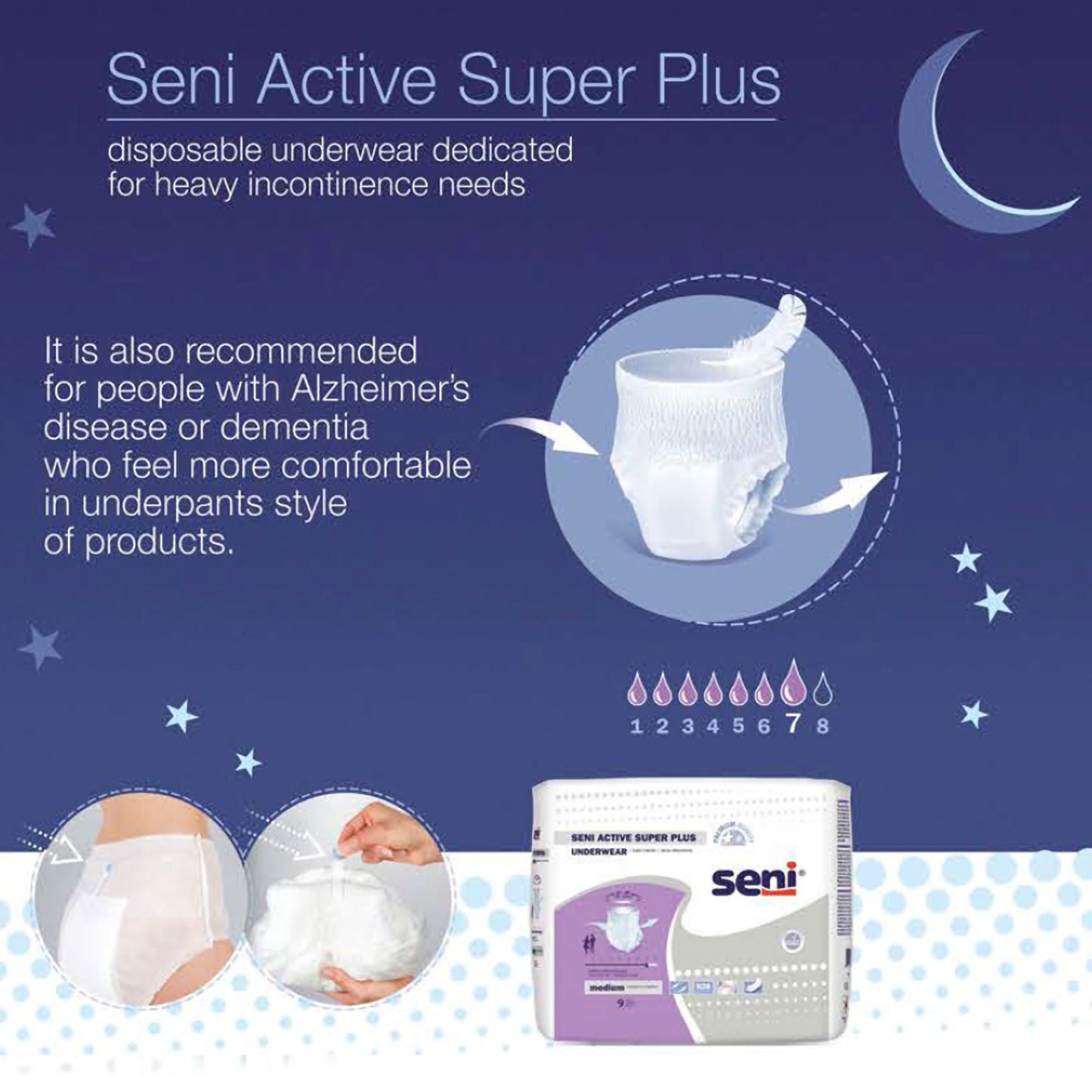 UNDERWEAR, INCONT ACTIVE SUPER+ SM 22"-33" (22/PK 4PK/CS)