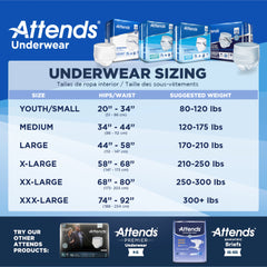 Attends® Adult Moderate Absorbent Underwear, Medium, White