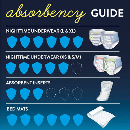 GoodNites® Absorbent Underwear for Boys, Small / Medium