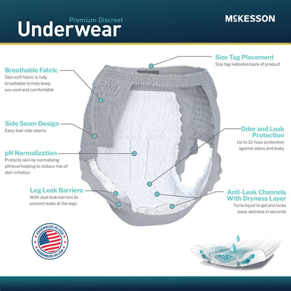UNDERWEAR, MAXIMUM DISP GRY SM/MED 28-40" (20/BG 4BG/CS)
