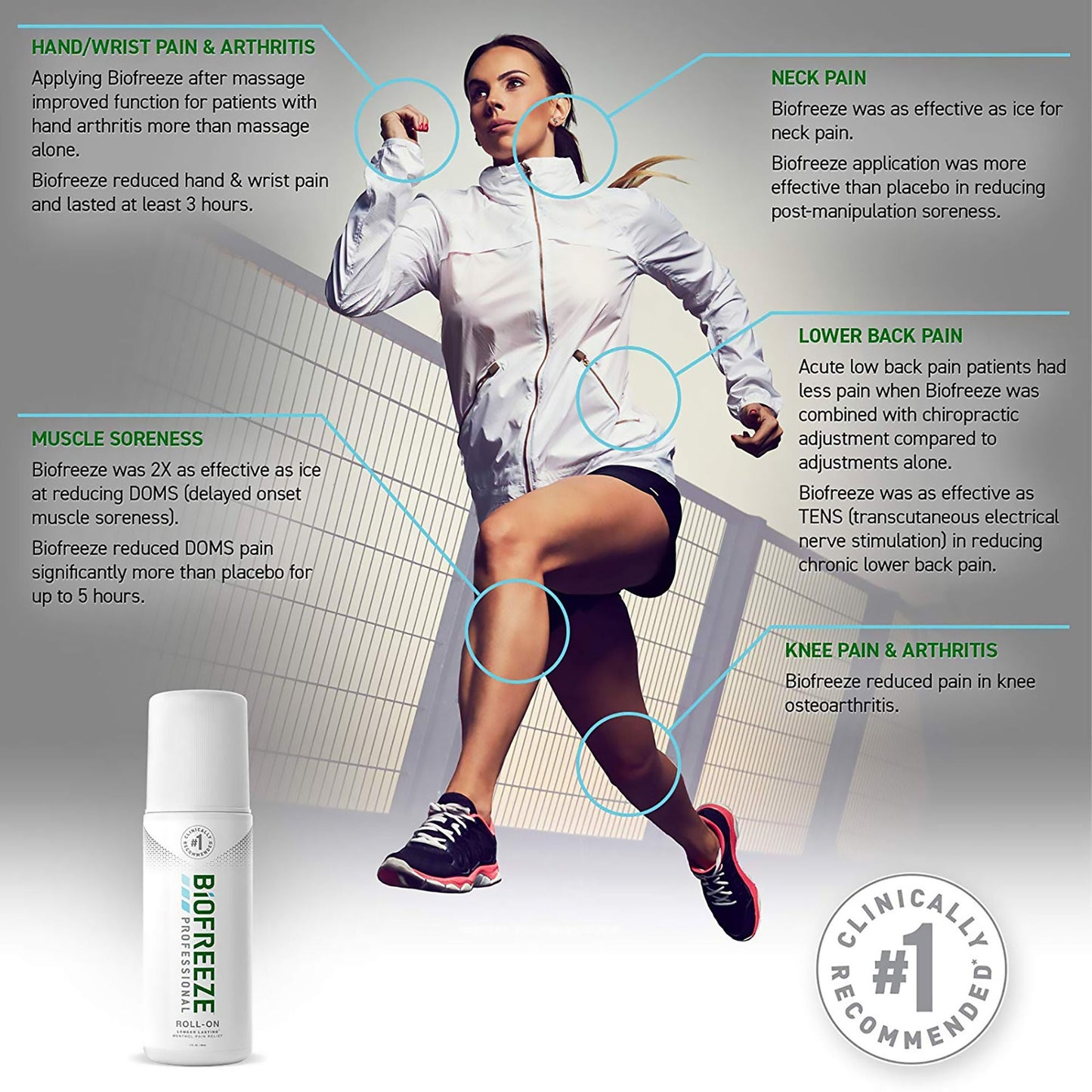 BIOFREEZE PRO, ROLL-ON GRN 3OZ (12/BX 12BX/CS)