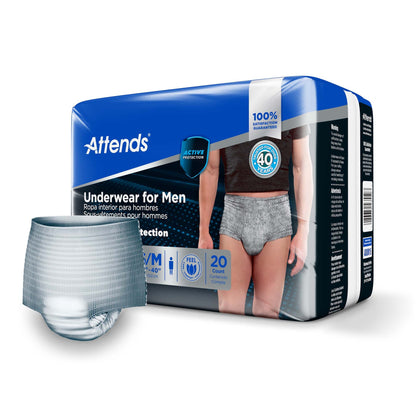 UNDERWEAR, ATTENDS ULT MALE SM/MED (20/BG 4BG/CS)
