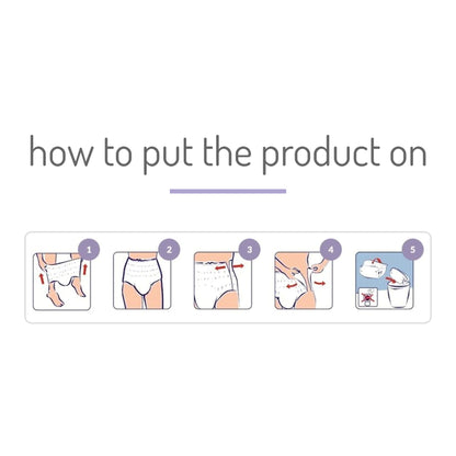 UNDERWEAR, SENI ACTIVE PLUS XLG (16/PK 4PK/CS)