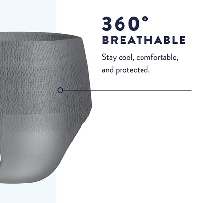 UNDERWEAR, PREVAIL PER-FIT MEN34"-36" (20/BG 4BG/CS)