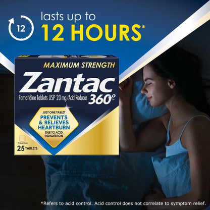 ZANTAC, TAB 20MG (25/BT)