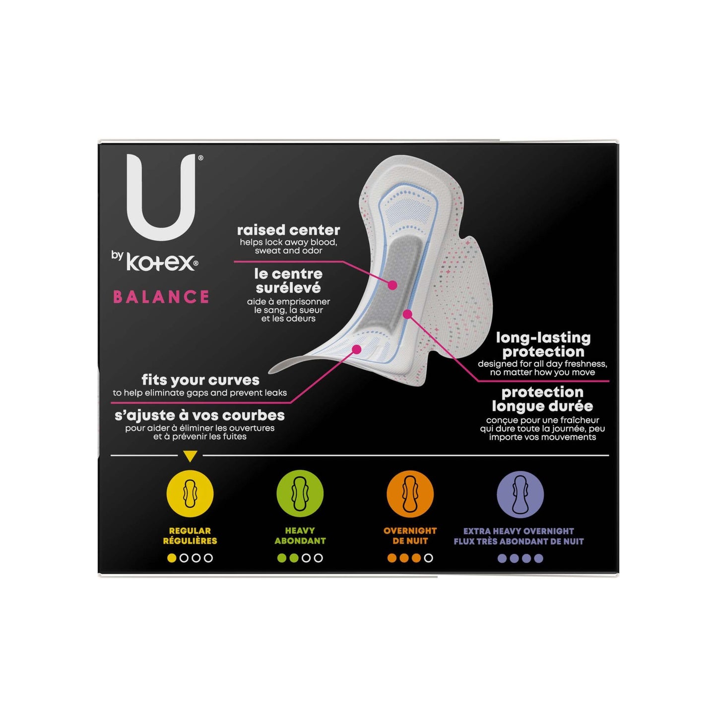 PAD, U BY KOTEX SUPER PREM ULTR THIN REG WING (18/PK 6PK/CS)