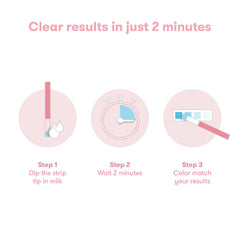 STRIP, TEST BREAST MILK ALCHL (12/CS)