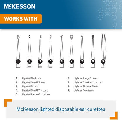 CHARGER, EAR LIGHTED CURETTE (40/CS)