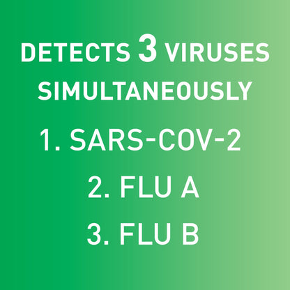 TEST KIT, COVID FLU A&B ANTIGEN OTC (2TESTS/BX 300BX/CS)