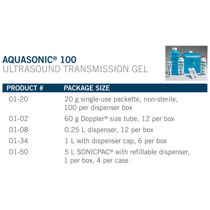 GEL, ULTRASOUND AQUASONIC 60GM(12/BX 12BX/CS)