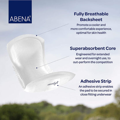 PAD, LINER INCONT ABENA LIGHT MINI PLUS 1A (16/BG 16BG/CS)
