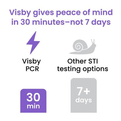 TEST, SEXUAL HEALTH SNGL PK OTC SHIPPER