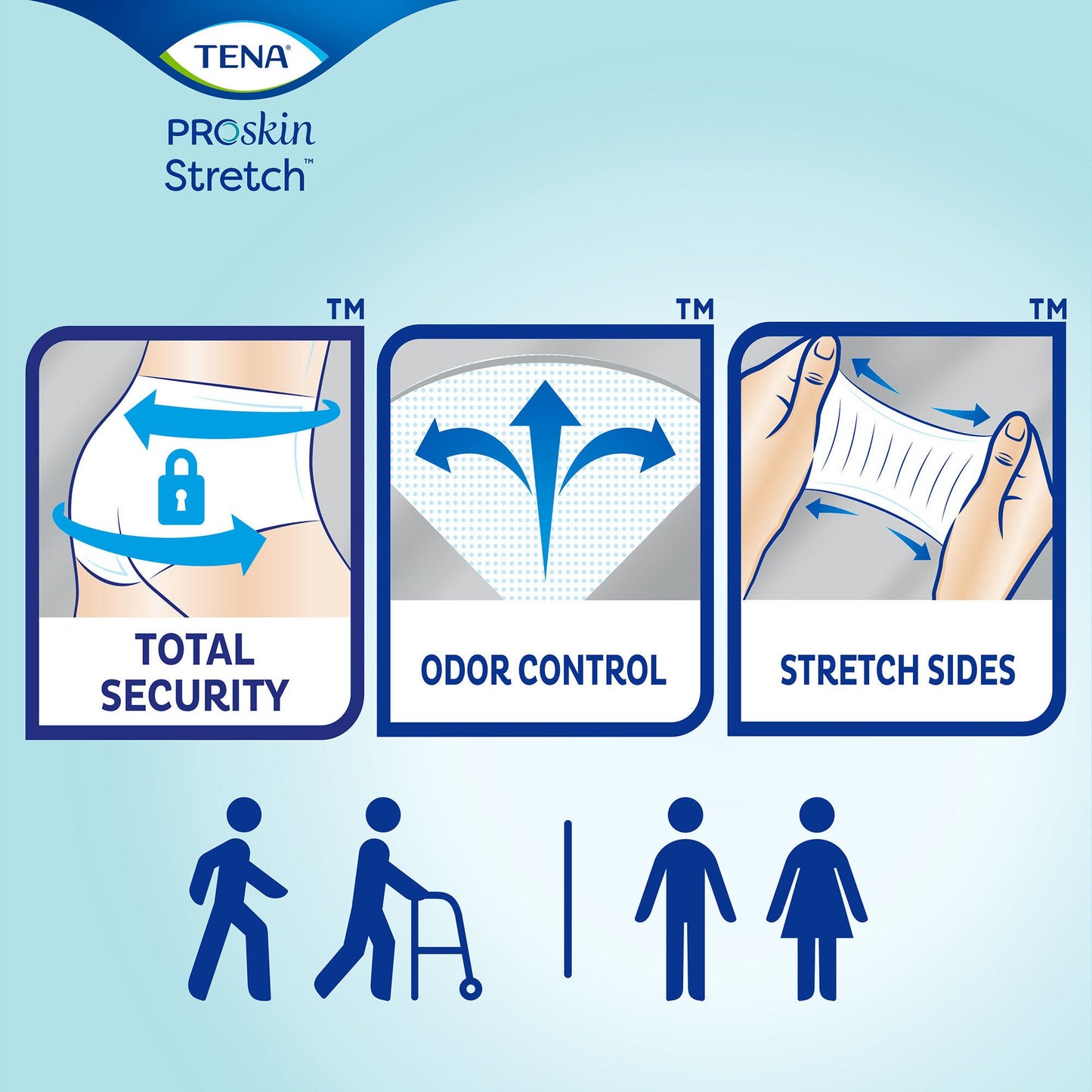 BRIEF, TENA STRCH ULTR MED/REG(36/BG 2BG/CS) SCAPER