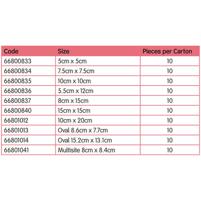 DRESSING, ALLEVYN 21/8X43/4" (10/BX 6BX/CS)