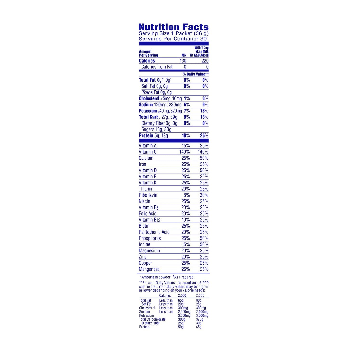 CARNATION, PDR BREAKFAST ESSENTIAL FRENCH VAN (10/BX 6BX/CS)