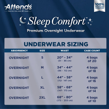 UNDERWEAR, INCONT SLEEP CMFRT PREM OVRNGHT LG (16/BG 4BG/CS)