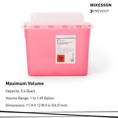 CONTAINER, SHARPS RED 5.4QT WALL MOUNT (20/CS)