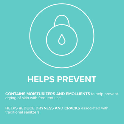 SANITIZER, LOTION HAND 8OZ (12/CS)