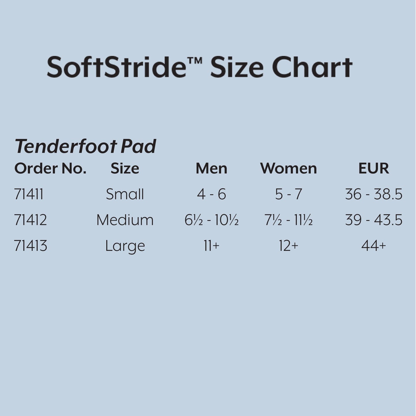 PAD, TENDERFOOT MED