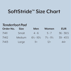 PAD, TENDERFOOT MED