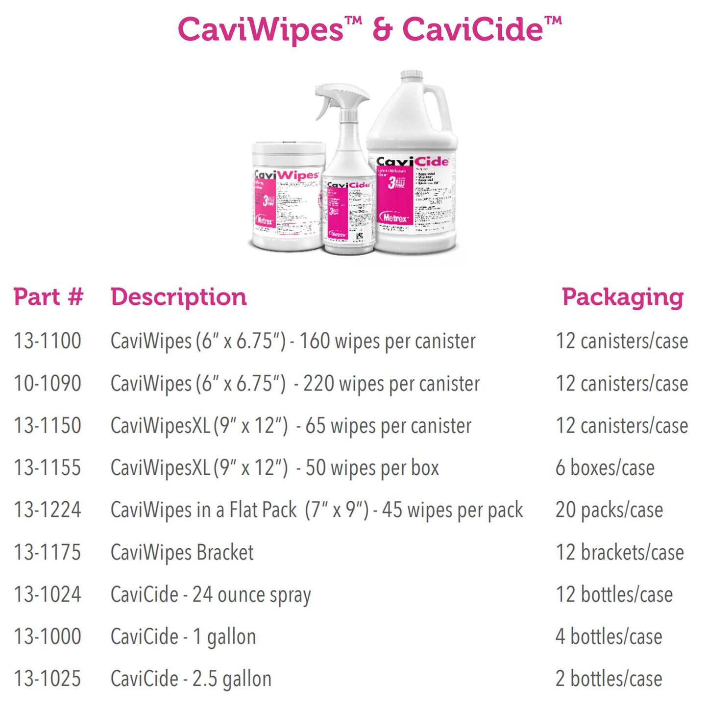 WIPE, DISINFECTANT CAVIWIPES XLG SNGL 12X10 (50/BX