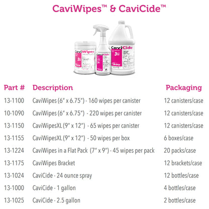 WIPE, DISINFECTANT CAVIWIPES XLG SNGL 12X10 (50/BX