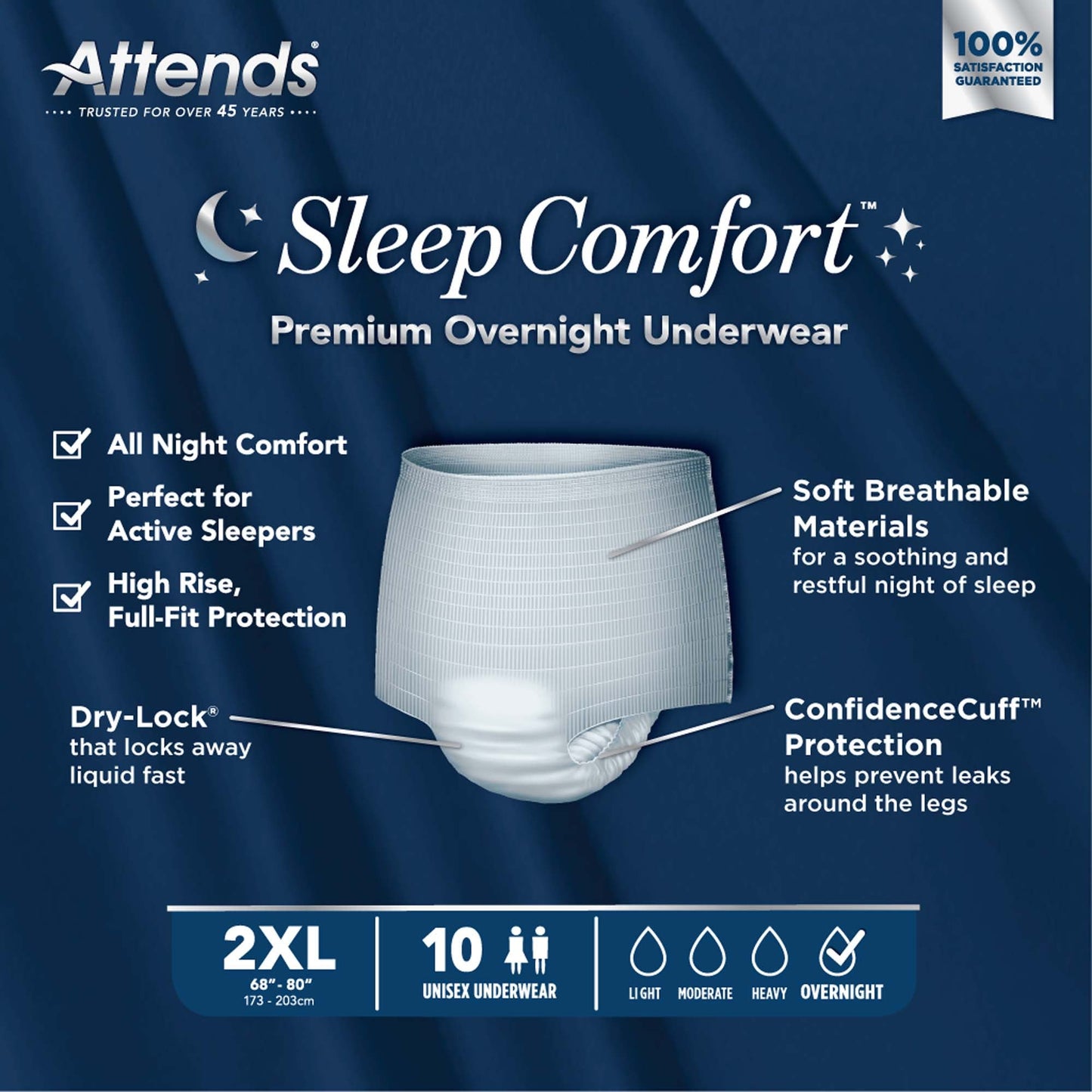 UNDERWEAR, INCONT SLEEP CMFRT PREM OVRNGHT 2XLG (10/BG 4BG/C