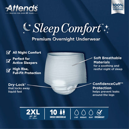 UNDERWEAR, INCONT SLEEP CMFRT PREM OVRNGHT 2XLG (10/BG 4BG/C