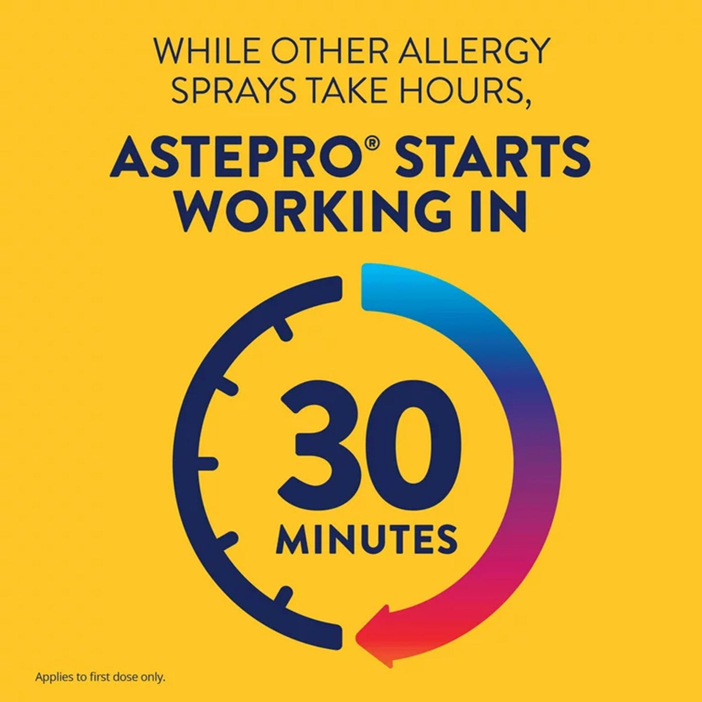 ASTEPRO ALLERGY, SPR NASAL 205.5MCG 60METERED SPRAYS