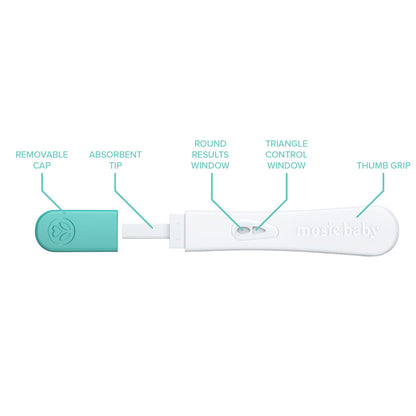 PREGNANCY TEST, MOSIE BABY (2/KT 84KT/CS)