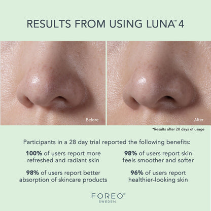BRUSH, MASSAGE LUNA 4 FACIAL TSONICTM CLEANSE/FIRMING