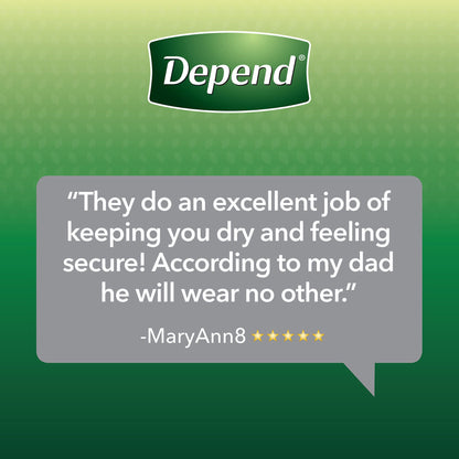 UNDERWEAR, DEPEND MAX ABSORB GRY SM/MED (19EA/PK 2PK/CS)