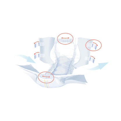 BRIEF, INCONT SENI SUPER PLUS MED 30"-43" (25/PK 3PK/CS)