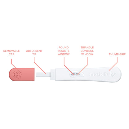 OVULATION PREDICTION KIT, MOSIE BABY (7/KT 84KT/CS)