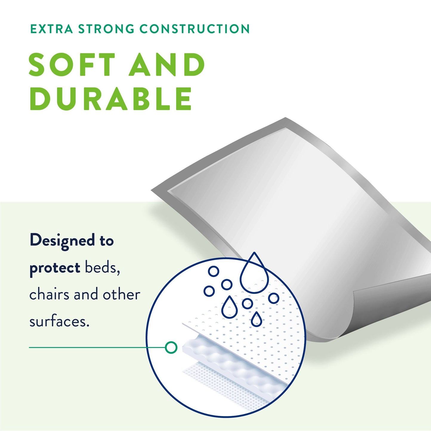 UNDERPAD, PREVAIL LG (18/BG 4BG/CS)