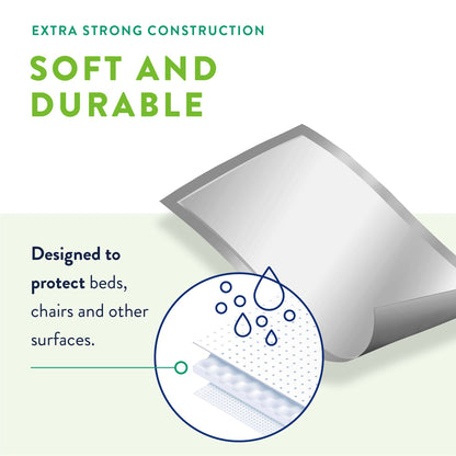 UNDERPAD, PREVAIL LG (18/BG 4BG/CS)