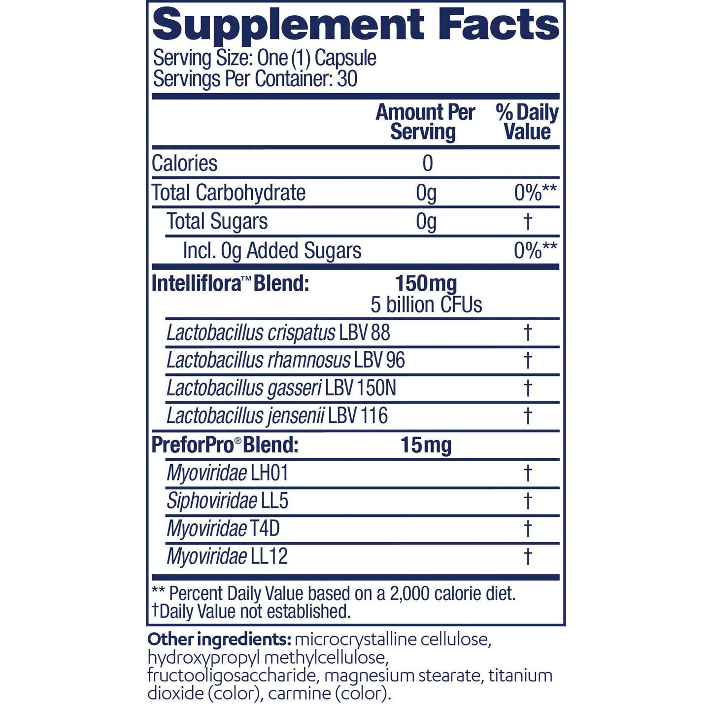 SUPPLEMENT, CAP AZO PROBIOTIC DUAL PROTECTION (30/BX 24BX/CS