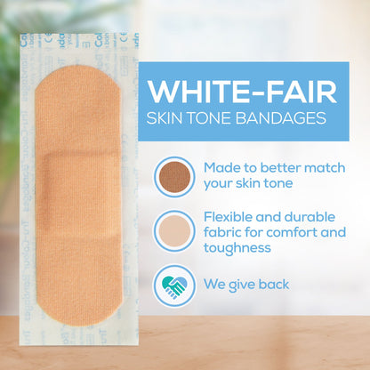 BANDAGE, ADH TRU-COLOUR BGE AQUA BG 1"X3" (30/PK 50PK/CS)