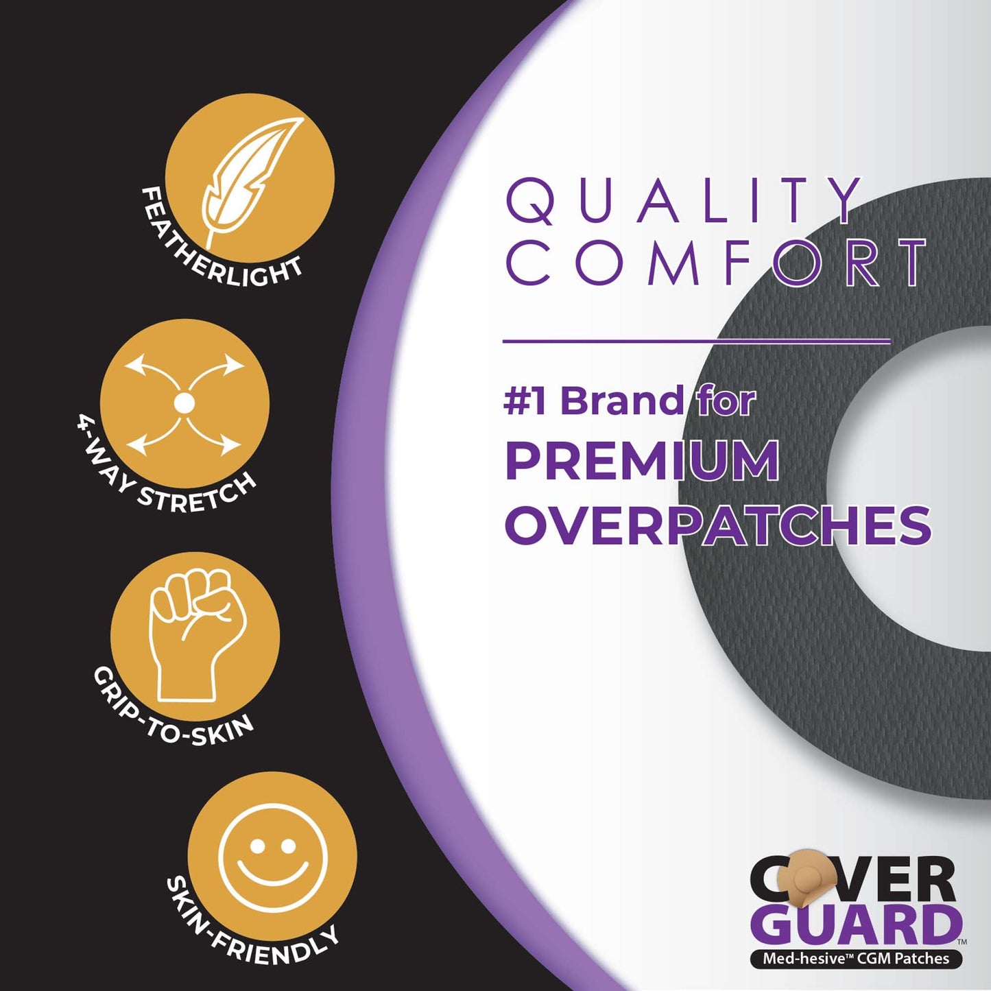 OVERPATCH, CVRGRD CTR CUT F/D EXCOM G7 BLK (25/CT 150CT/CS)