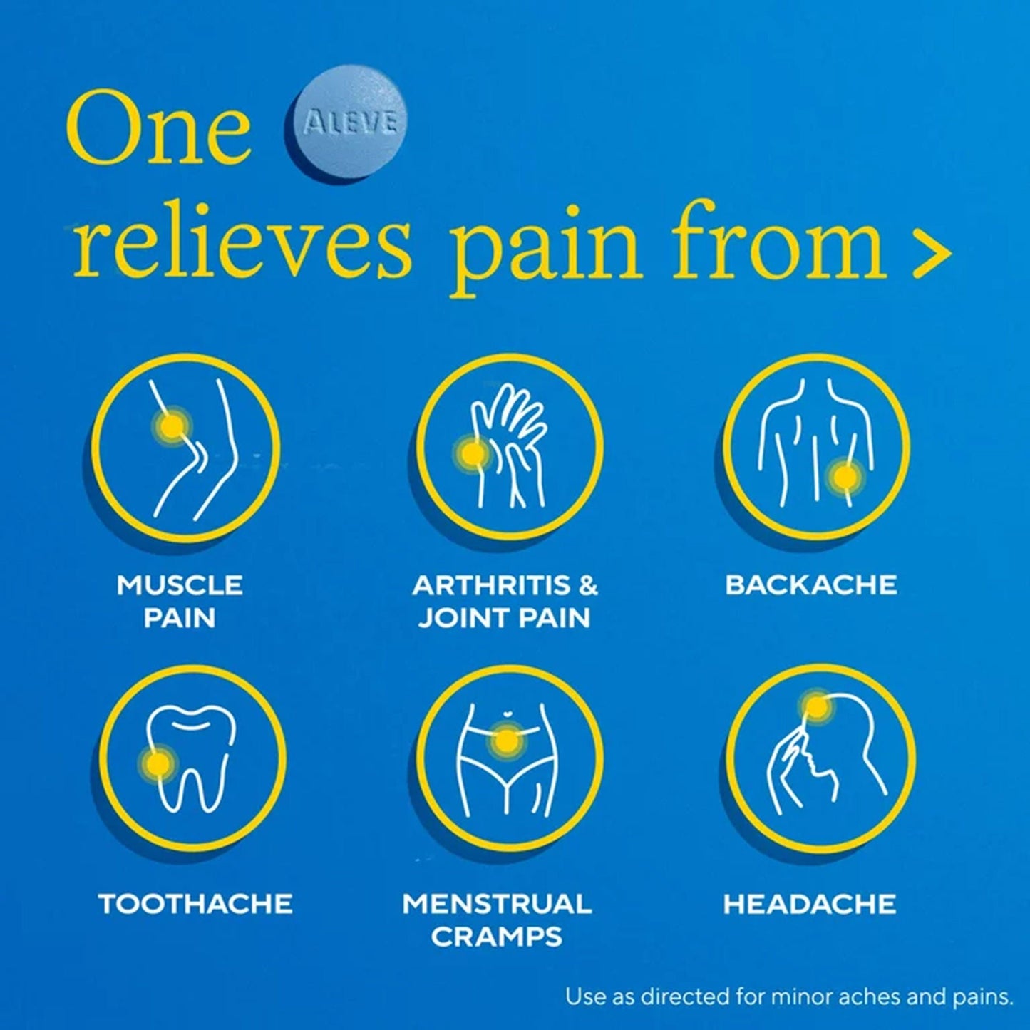 ALEVE, TAB BACK/MUSCLE PAIN 220MG (24/BT)
