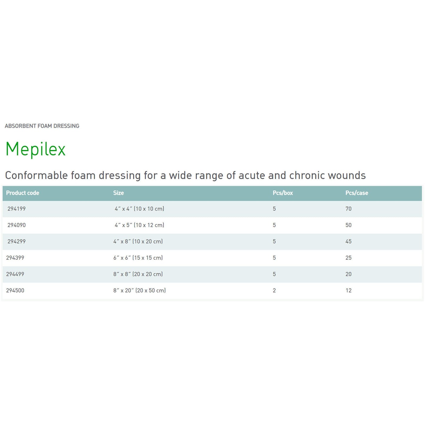 DRESSING, MEPILEX FOAM 4X4" (5/BX 14BX/CS)