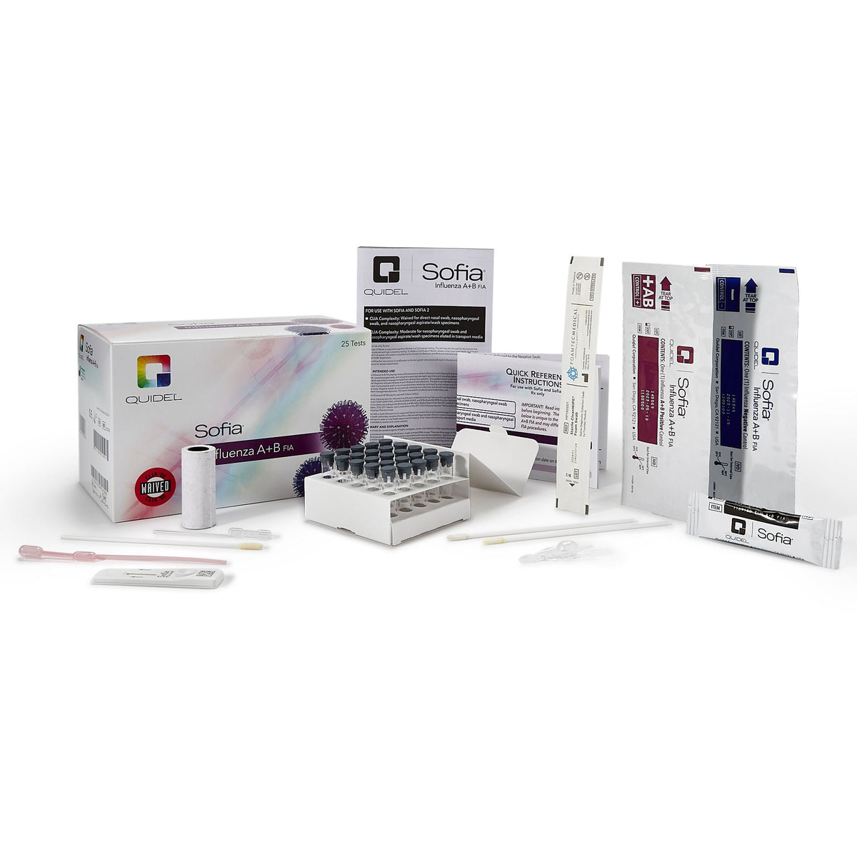 TEST KIT, INFLUENZA A&B SOFIA (25/KT 12KT/CS)